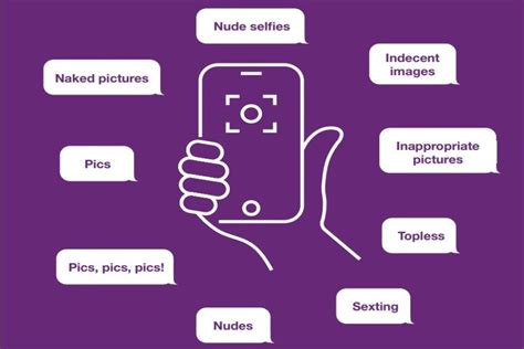 Sexting: sharing nudes and semi